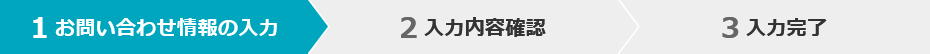 1 お問い合わせ情報の入力 2 入力内容確認　3 入力完了