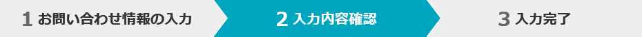 1 お問い合わせ情報の入力 2 入力内容確認　3 入力完了